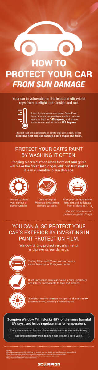 How To Protect Car Paint From Sun Damage